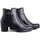 Schuhe Damen Low Boots Imac 455468 Schwarz