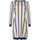 Kleidung Damen Pyjamas/ Nachthemden Lisca Nachthemd mit langen Ärmeln Maxine Blau