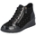 Schuhe Damen Low Boots Remonte R0773 Schwarz