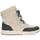 Schuhe Mädchen Low Boots Geox J16APA STIEFEL Beige