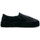 Schuhe Damen Leinen-Pantoletten mit gefloch Replay RF220072T Schwarz