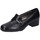 Schuhe Damen Pumps Confort EZ360 Schwarz