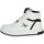 Schuhe Kinder Sneaker High Calvin Klein Jeans V3X9-80730-1355 Weiss