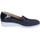 Schuhe Damen Pumps Confort EZ441 Blau