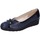 Schuhe Damen Pumps Confort EZ442 Blau