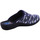 Schuhe Damen Hausschuhe Fly Flot 330027-05 Blau
