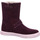 Schuhe Mädchen Stiefel Lurchi Stiefel SAFA-TEX SA 3313707-23 Violett