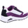 Schuhe Damen Sneaker Skechers Uno 2 Much Fun 177105 PRBK PRBK Violett