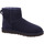 Schuhe Damen Stiefel UGG Stiefeletten Classic Mini II 1016222 Eve Blue Blau