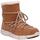 Schuhe Damen Stiefel Geox J26APC 00022 J FLEXYPER GIRL B AB J26APC 00022 J FLEXYPER GIRL B AB