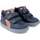 Schuhe Jungen Stiefel Biomecanics URBAN STIEFEL 231224-A Blau