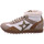 Schuhe Damen Sneaker Cetti C1300 SRA SWEET WHITE PELO Beige