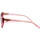 Uhren & Schmuck Damen Sonnenbrillen The Attico Sonnenbrille  X Linda Farrow Dora 32C10 Rosa