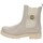 Schuhe Mädchen Low Boots NeroGiardini I332791F Beige