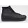 Schuhe Herren Sneaker High Converse CHUCK TAYLOR ALL STAR CITY TREK WATERPROOF BOOT Schwarz