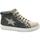 Schuhe Kinder Sneaker Low Balocchi BAL-I23-632581-PE-a Grau