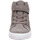 Schuhe Mädchen Sneaker Lurchi High YINA-TEX 33-37030-24 Beige