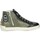 Schuhe Damen Sneaker High Meline NKC322-OC Grün