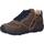 Schuhe Jungen Boots Geox B2636A 000ME B BALU BOY B2636A 000ME B BALU BOY 