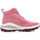 Schuhe Mädchen Sneaker High adidas Originals GZ0163 Rosa
