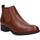 Schuhe Mädchen Derby-Schuhe & Richelieu Geox D94BLC 043NH D FELICITY NP ABX D94BLC 043NH D FELICITY NP ABX 