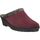 Schuhe Damen Hausschuhe Rohde 2465 Rot