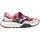 Schuhe Damen Sneaker Low Desigual Jogger digital Rosa