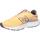 Schuhe Damen Sneaker New Balance W520FT8 520 V8 W520FT8 520 V8 