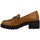Schuhe Damen Derby-Schuhe & Richelieu IgI&CO Zapatos Mocasín Casual Mujer de  46515 Braun