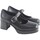 Schuhe Damen Multisportschuhe Jordana 4031 schwarzer Damenschuh Schwarz