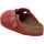 Schuhe Damen Pantoletten / Clogs Birkenstock Pantoletten  Boston 1025689 1025689 Rot