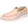 Schuhe Damen Slipper Moma EZ896 1AS407-YAC2 Rosa