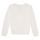 Kleidung Mädchen Sweatshirts Polo Ralph Lauren BEARCNFLEECE-KNIT SHIRTS-SWEATSHIRT Elfenbein