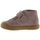 Schuhe Kinder Stiefel Victoria Kids Boots 366146 - Lavanda Violett