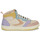 Schuhe Damen Sneaker High Caval SNAKE PASTEL DREAM Beige / Violett