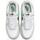 Schuhe Herren Sneaker Nike AIR FORCE 1 07 LV8 Grau