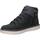 Schuhe Kinder Boots Geox J047TA 032FE J RIDDOCK BOY WPF J047TA 032FE J RIDDOCK BOY WPF