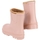 Schuhe Kinder Stiefel IGOR Tokio Borreguito Kids Boots - Maquillage Rosa