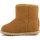 Schuhe Mädchen Boots Colors of California yb003 Ankle Kind Braun