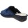 Schuhe Damen Hausschuhe Valleverde VV-37206 Blau