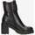 Schuhe Damen Boots NeroGiardini I309160D-100 Schwarz