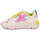 Schuhe Damen Sneaker Low Serafini MALIBU Multicolor