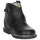 Schuhe Mädchen Boots Balducci CITA6253 Schwarz
