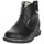 Schuhe Mädchen Boots Balducci CITA6253 Schwarz