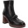 Schuhe Damen Low Boots Valleverde VV-V49301 Schwarz