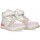 Schuhe Mädchen Sneaker Luna Kids 71806 Multicolor