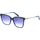 Uhren & Schmuck Damen Sonnenbrillen Longchamp LO683S-420 Blau