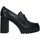 Schuhe Damen Slipper Cult CLW410700 Schwarz