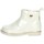 Schuhe Mädchen Boots Balducci CITA6252 Beige