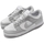 Schuhe Herren Sneaker Nike DUNK LOW RETRO Grau